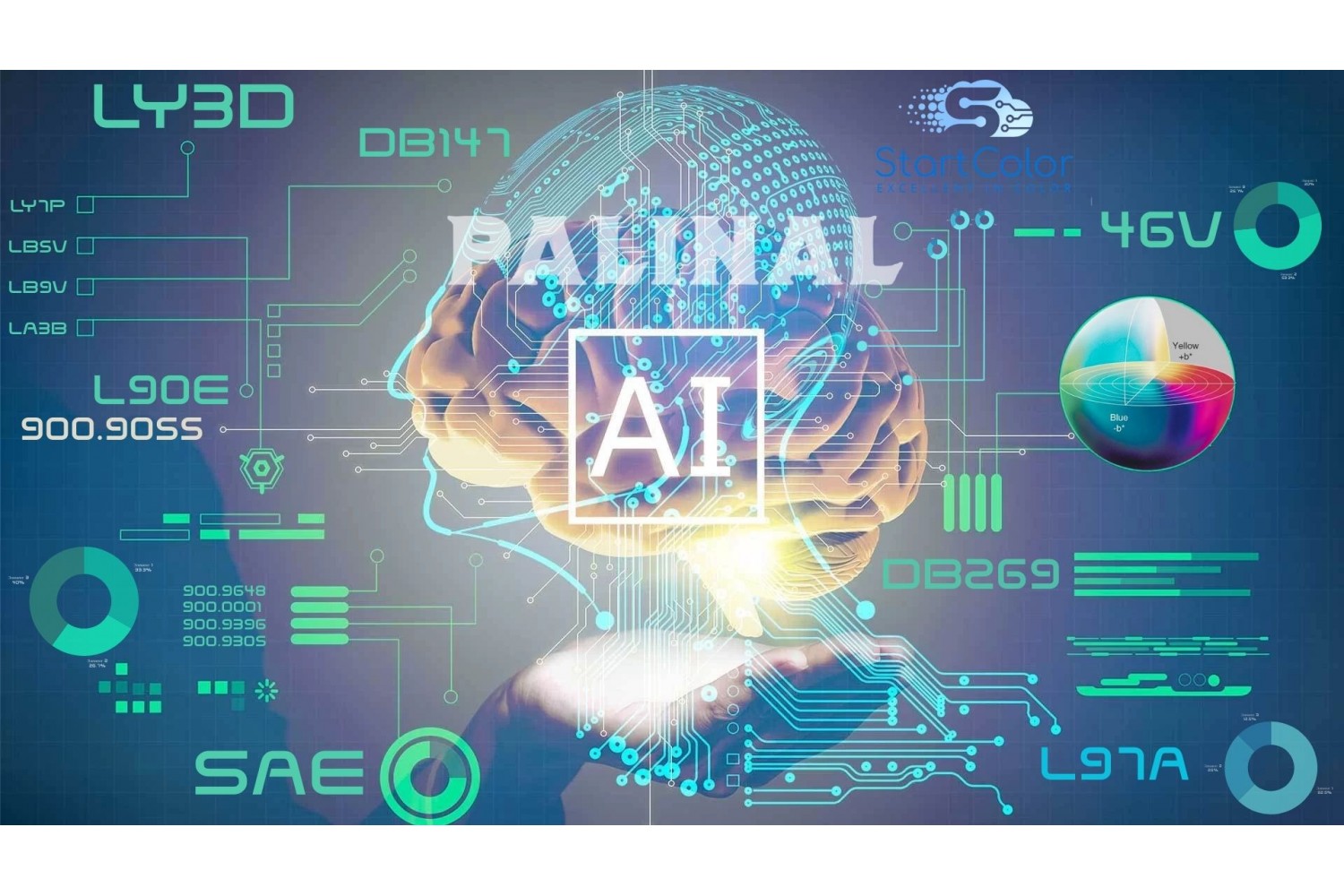 Palinal StartColor: Будущее цветоподбора с искусственным интеллектом