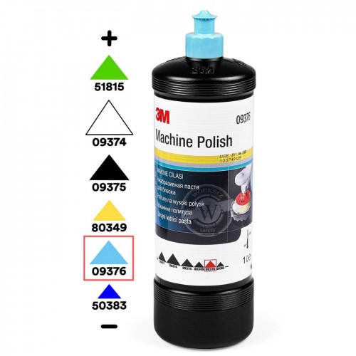 3M 09376 Perfect-it III полироль, мелкообразивная финишная паста, 1 л (голубой колпачок)