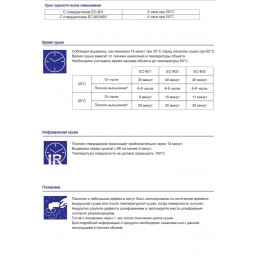 EASICOAT акриловая краска FORD FEU B3, 1 л, бежевый