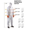 JETA PRO JPC75 комбинезон защитный малярный, размер M