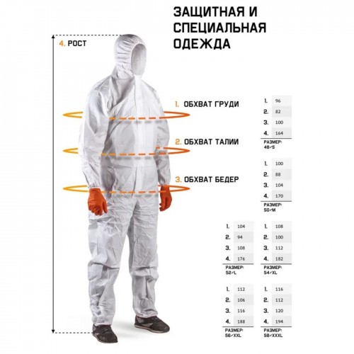 JETA PRO JPC75 комбинезон защитный малярный, размер M