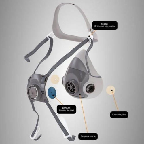 JETA PRO 5500 J-SET полумаска защитная, размер М