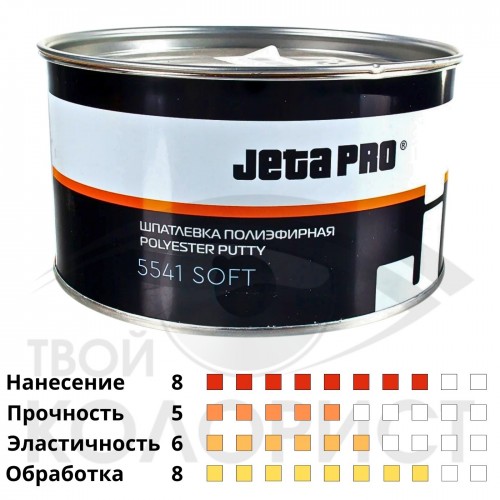 JETA PRO 5541 SOFT шпатлевка мягкая, 1 кг