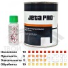 JETA PRO 5549 SPRAY шпатлевка жидкая, 1 л